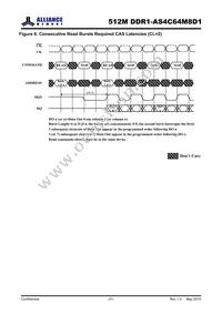 AS4C64M8D1-5BINTR Datasheet Page 21