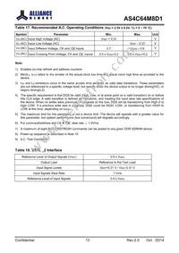 AS4C64M8D1-5TINTR Datasheet Page 14