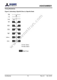 AS4C64M8D1-5TINTR Datasheet Page 16