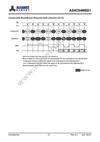AS4C64M8D1-5TINTR Datasheet Page 22