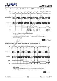 AS4C64M8D1-5TINTR Datasheet Page 23