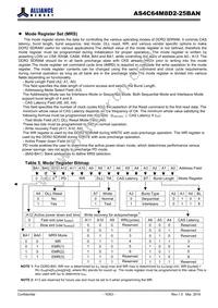 AS4C64M8D2-25BANTR Datasheet Page 10