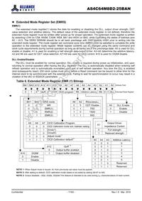 AS4C64M8D2-25BANTR Datasheet Page 11