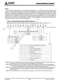 AS4C64M8D2-25BANTR Datasheet Page 12