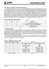 AS4C64M8D2-25BANTR Datasheet Page 15