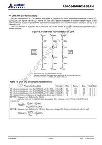 AS4C64M8D2-25BANTR Datasheet Page 16