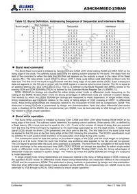 AS4C64M8D2-25BANTR Datasheet Page 18