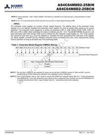 AS4C64M8D2-25BINTR Datasheet Page 12