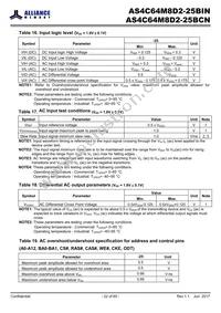 AS4C64M8D2-25BINTR Datasheet Page 22