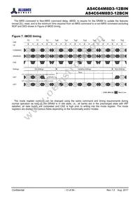 AS4C64M8D3-12BINTR Datasheet Page 13