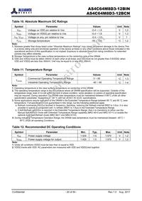 AS4C64M8D3-12BINTR Datasheet Page 20