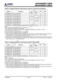 AS4C64M8D3-12BINTR Datasheet Page 21