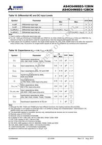 AS4C64M8D3-12BINTR Datasheet Page 22
