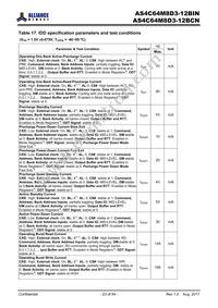 AS4C64M8D3-12BINTR Datasheet Page 23