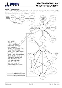 AS4C64M8D3L-12BINTR Datasheet Page 5