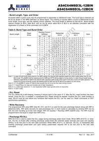 AS4C64M8D3L-12BINTR Datasheet Page 15