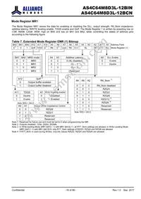 AS4C64M8D3L-12BINTR Datasheet Page 16