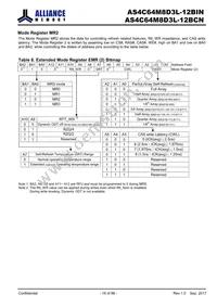 AS4C64M8D3L-12BINTR Datasheet Page 18
