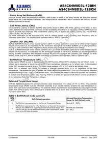AS4C64M8D3L-12BINTR Datasheet Page 19