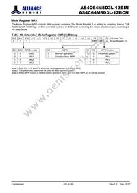 AS4C64M8D3L-12BINTR Datasheet Page 20