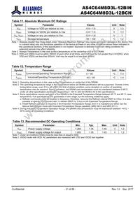 AS4C64M8D3L-12BINTR Datasheet Page 21