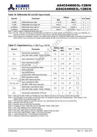 AS4C64M8D3L-12BINTR Datasheet Page 23