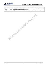 AS4C8M16D1-5TIN Datasheet Page 6
