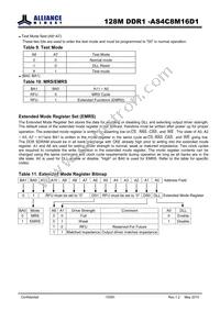 AS4C8M16D1-5TIN Datasheet Page 10