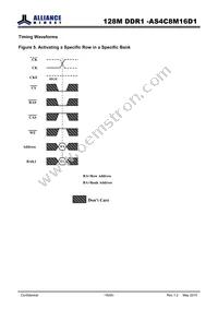 AS4C8M16D1-5TIN Datasheet Page 16