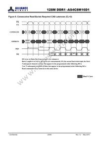 AS4C8M16D1-5TIN Datasheet Page 20