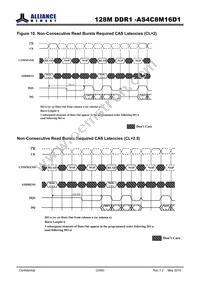 AS4C8M16D1-5TIN Datasheet Page 23