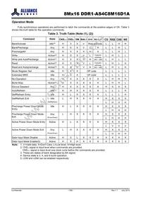 AS4C8M16D1A-5TINTR Datasheet Page 7