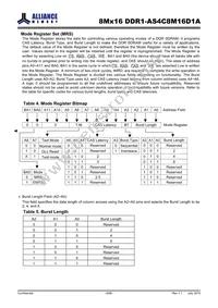 AS4C8M16D1A-5TINTR Datasheet Page 8