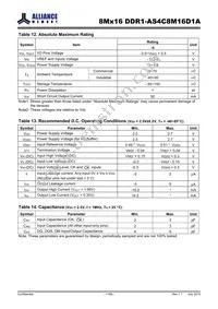 AS4C8M16D1A-5TINTR Datasheet Page 11
