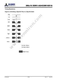 AS4C8M16D1A-5TINTR Datasheet Page 16