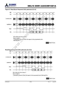 AS4C8M16D1A-5TINTR Datasheet Page 18