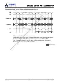 AS4C8M16D1A-5TINTR Datasheet Page 22