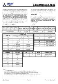 AS4C8M16MSA-6BINTR Datasheet Page 7