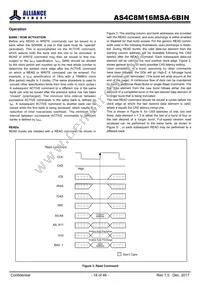 AS4C8M16MSA-6BINTR Datasheet Page 18