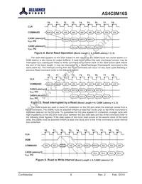 AS4C8M16S-6BINTR Datasheet Page 8