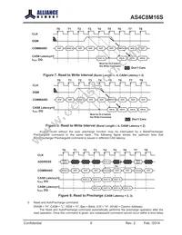 AS4C8M16S-6BINTR Datasheet Page 9