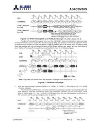 AS4C8M16S-6BINTR Datasheet Page 11