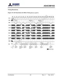 AS4C8M16S-6BINTR Datasheet Page 22