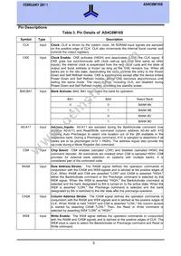 AS4C8M16S-6TCN Datasheet Page 3
