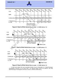 AS4C8M16S-6TCN Datasheet Page 8