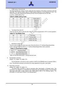AS4C8M16S-6TCN Datasheet Page 14