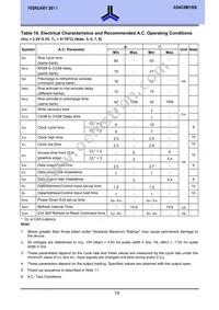 AS4C8M16S-6TCN Datasheet Page 19