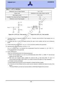 AS4C8M16S-6TCN Datasheet Page 20