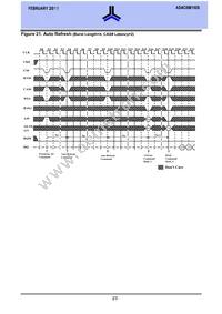 AS4C8M16S-6TCN Datasheet Page 23