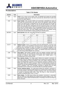 AS4C8M16SA-6BANTR Datasheet Page 5